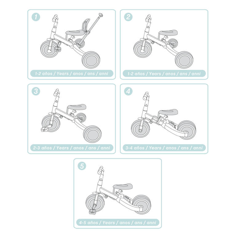 Triciclo Multifunções 5 em 1 Gyro Azul - Olmitos